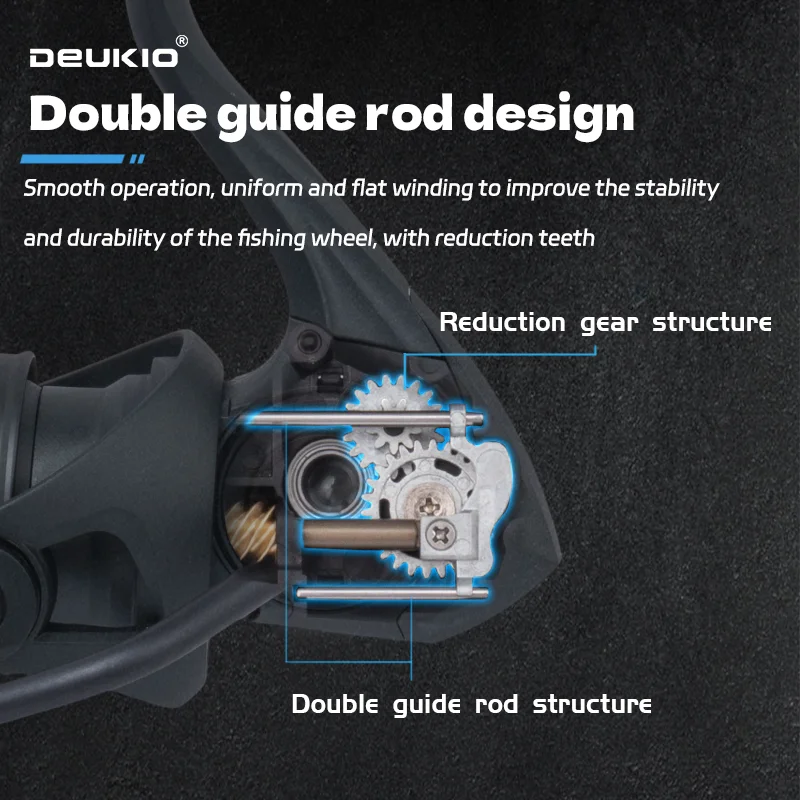 DEUKIO Lightweight Spinning Re - Trolling Reel 评论和价格