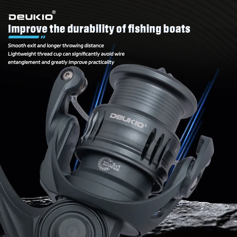 DEUKIO Lightweight Spinning Re - Trolling Reel 评论和价格