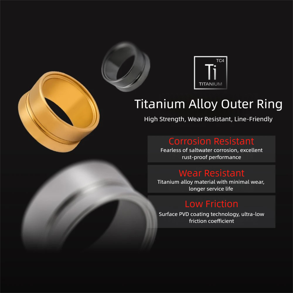 PYL Titanium Alloy Double Bear - Reel Grease 评论和价格